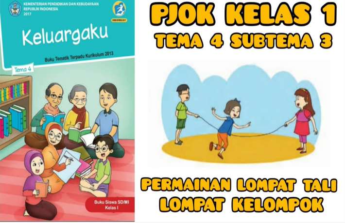 Pembelajaran PJOK Kelas 1 Tema 4 Subtema 3 Permainan